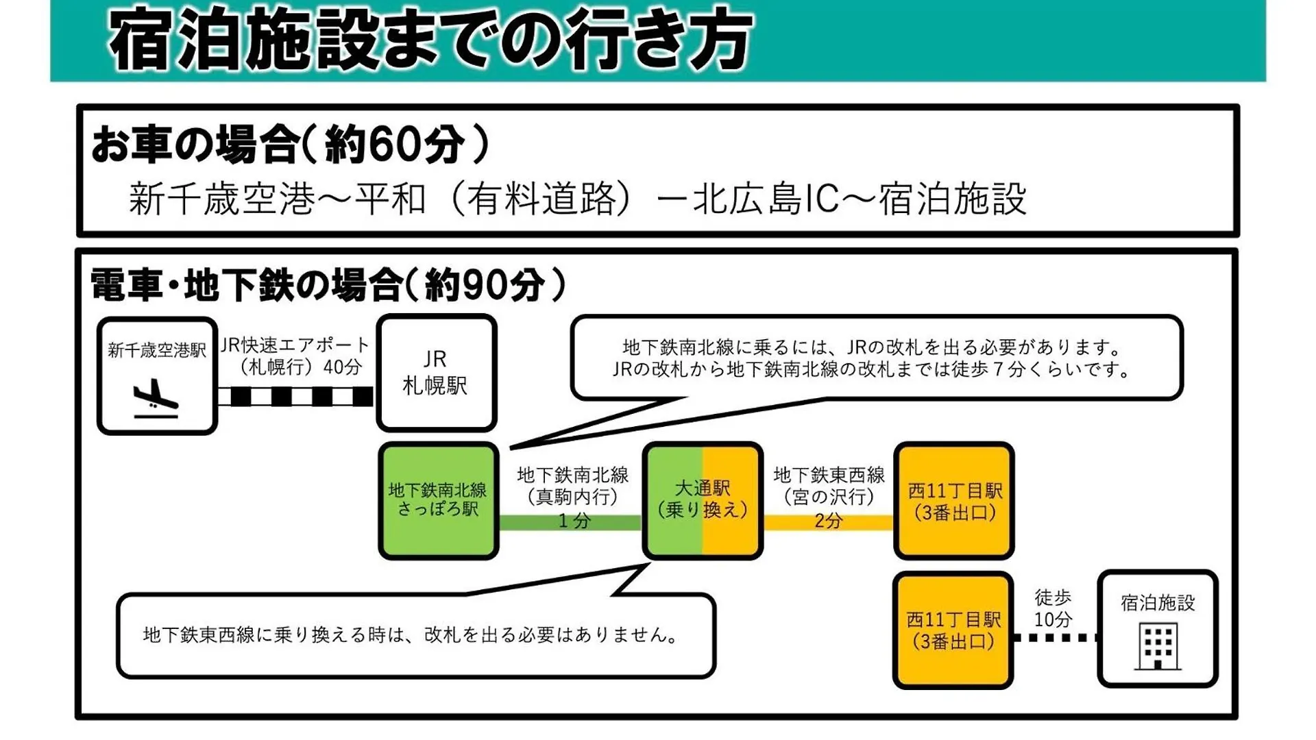 Endless Mitsui Minami 5Jo II - Vacation Stay 18396 سابورو